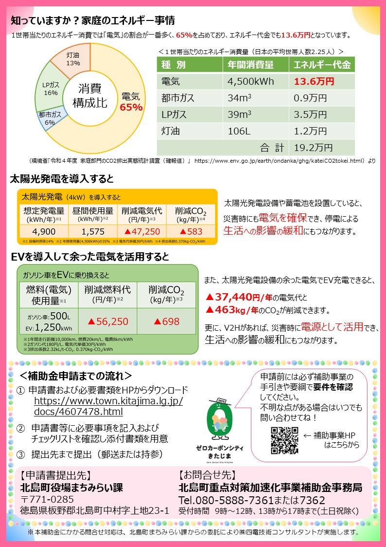 【チラシ】個人向け_2.JPG
