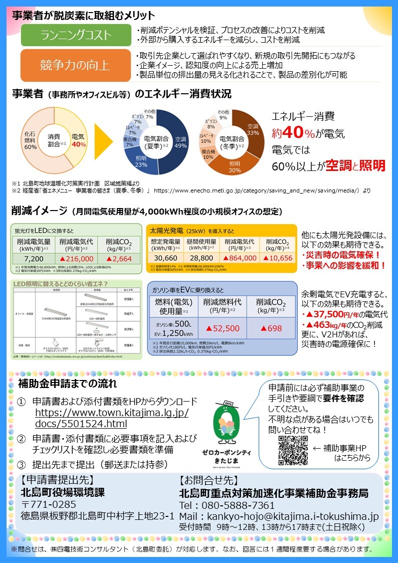 事業者2.JPG